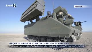 Geçen Yıl Ar Ge’ye 13 Milyar 24 Milyon Tl Harcandı