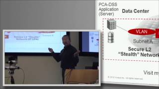 Avaya Fabric Connect SPB for Security & Regulatory Compliance PCI DSS