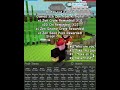 The New ZEN METHOD Is OP IN GAG Gag Growagarden Jandel Fyp Viral Roblox The New ZEN METHOD Is OP IN GAG Gag Growagarden Jandel Fyp Viral Roblox
