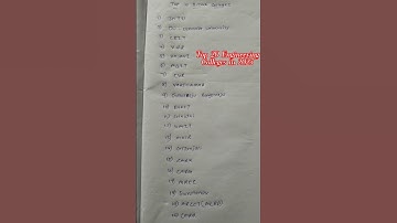 #TG #Eamcet 2025. /#Ts EAMCET 2025.#Engineering colleges List In Hyderabad Telangana./Top 10 and 20.