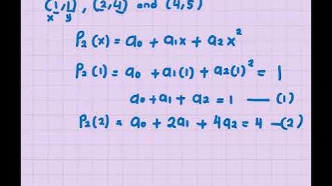 Introduction to Polynomial Interpolation