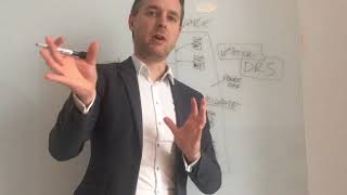 What is VMware DRS, and how does it work What is VMware DRS, and how does it work