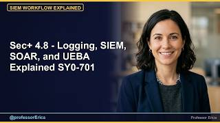 Sec+ 4.8 - Logging, SIEM, SOAR, and UEBA Explained SY0-701