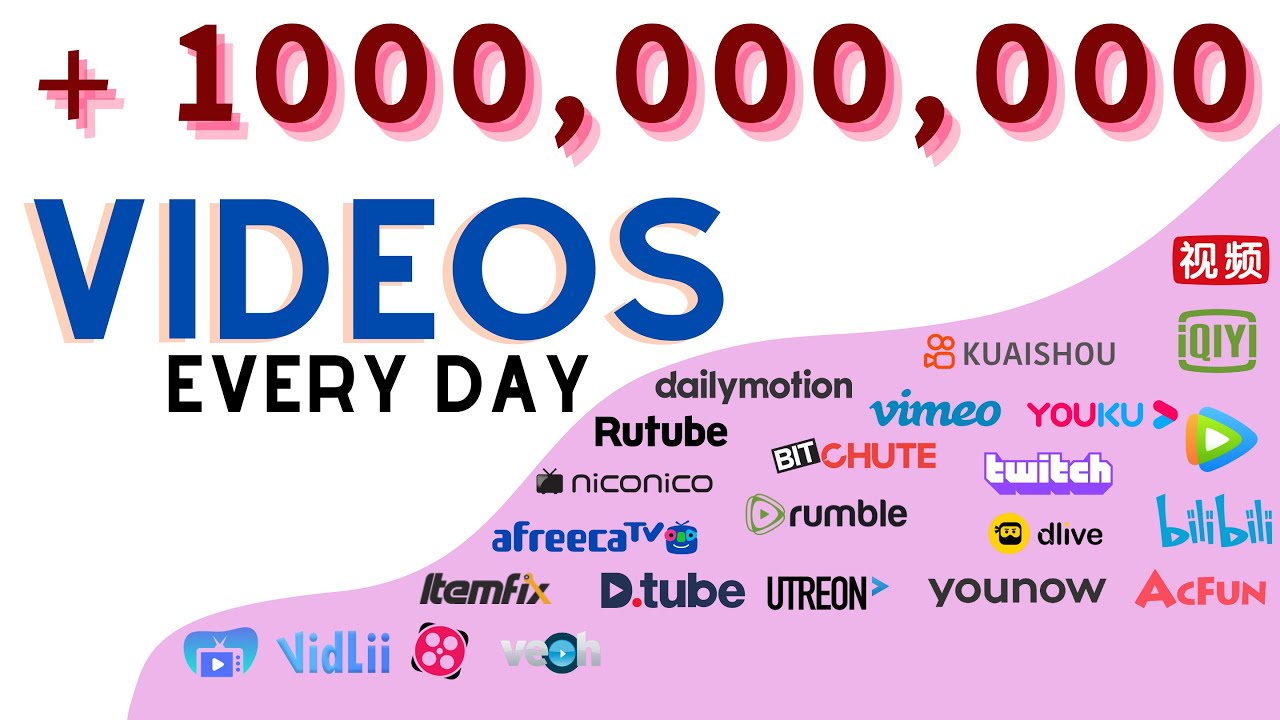 24 sites Like Youtube (11 Bonuses) Youtube Alternatives YouTube