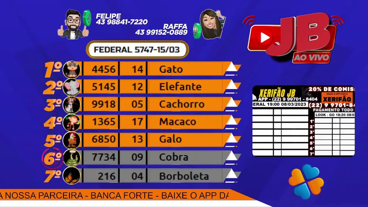 Resultado jogo do bicho ao vivo Loteria Federal - 19h00 - 06/08/2022 