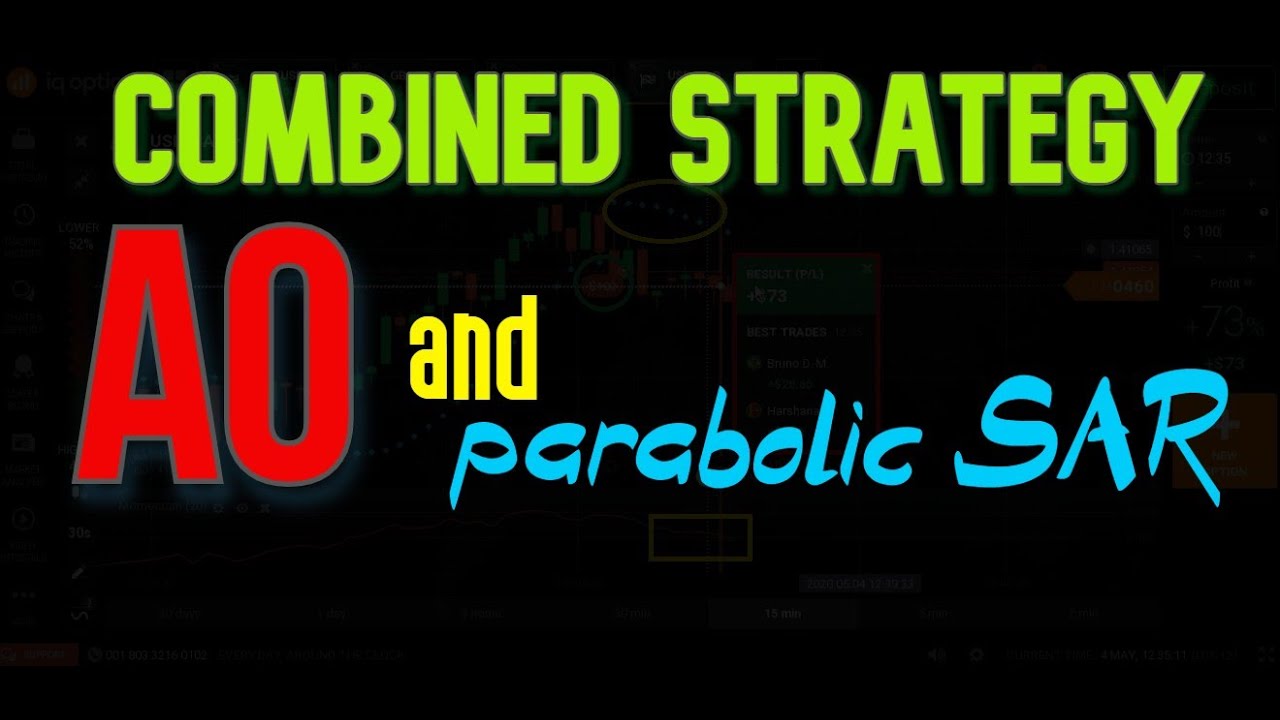 combined strategy - AO and parabolic SAR - iq option strategy 2021