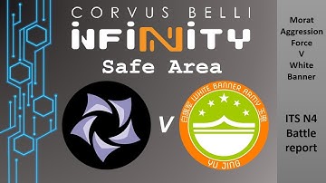Infinity N4 Battle Report - Safe Area (Morat Aggression Force vs White Banner) - Fast Panda Gaming