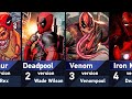 All Versions Of Deadpool In Marvel All Versions Of Deadpool In Marvel