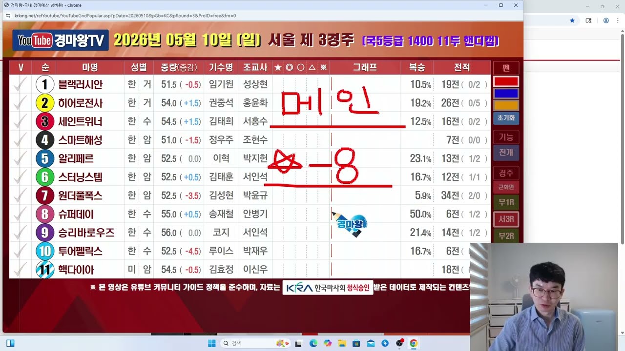 5월 10일 일요일 방송 (코리안오크스/3세암말/이번엔부산입니다/현장컨디션중요/일등정보력으로움직입니다)