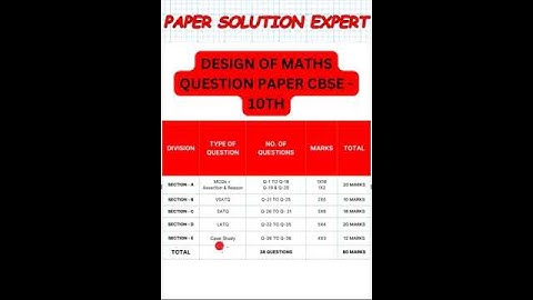 10th Maths Paper pattern 2024 | CBSE Class 10th paper design #10thmaths #10classmaths