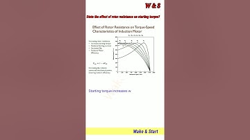 State the effect of rotor resistance on starting torque? #short #wake&start