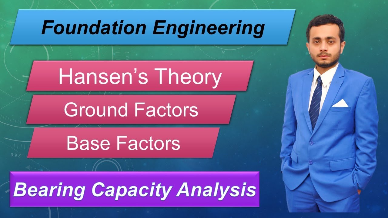 Hansen's Bearing Capacity Theory - Geotechnical Engineering - Soil Mechanics