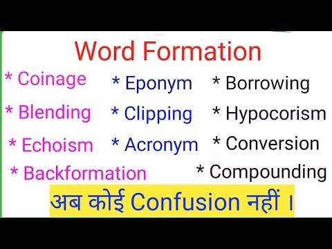 Word Formation | Processes of Word Formation | ctms tutorial |