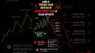 Market Structure समझ गए तो Trading बदल जाएगी 📈#shortsfeed #trending #scalpingtradingstrategybanknift