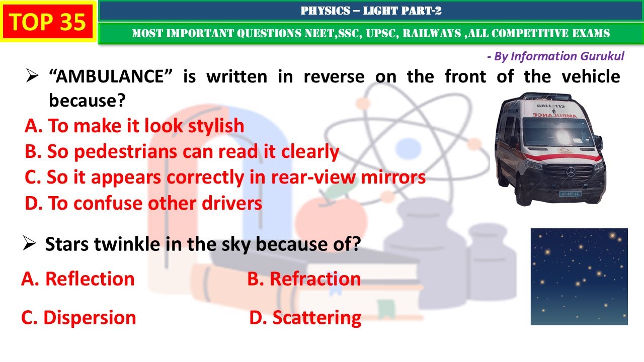 light-optics-mcqs-part-2important-40-mcqs-on-light-optics