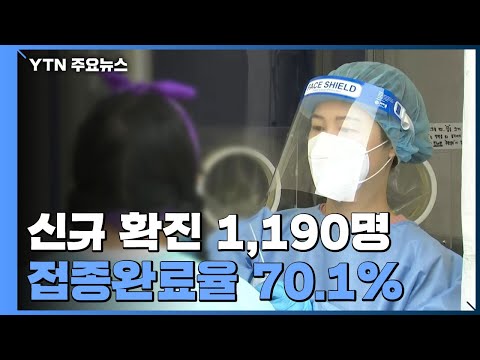 신규 확진 1,190명...오늘 &amp;#39;일상회복&amp;#39; 공청회 / YTN