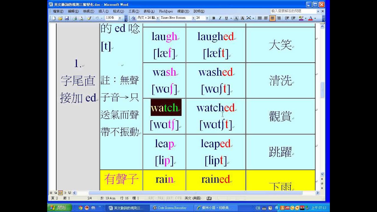 動詞三態 | 動詞三態變化 | fallの過去形・過去分詞 – GPML