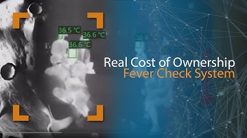 The real cost of ownership for Fever Detection Systems | Fever Check | iOmniscient