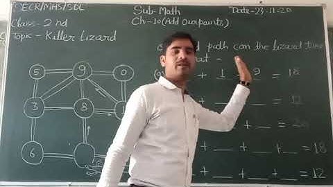 Math class-2 Ch.-10 (part-6 ) add our points. ncert and cbse syllabus.