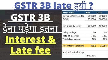 GSTR 3B late fee & interest march 2023 |