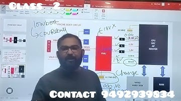iPhone Android master course ✅✅ boot circuit analysys#dead_phone_fix #mobile_repairing #cpu