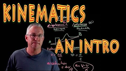 Kinematica - de basis.