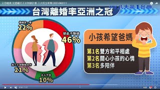 父母離異 兒盟籲訂子女照顧計畫 八大民生新聞 2021083111
