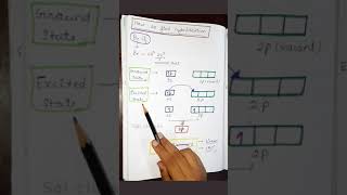 Finding Hybridization Of Any Compoundhybridization Of Becl2 Basic Chemistry Class