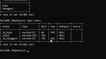 Membuat Foreign Key di CMD