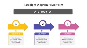 How to Create a 3 Steps Infographic in PowerPoint