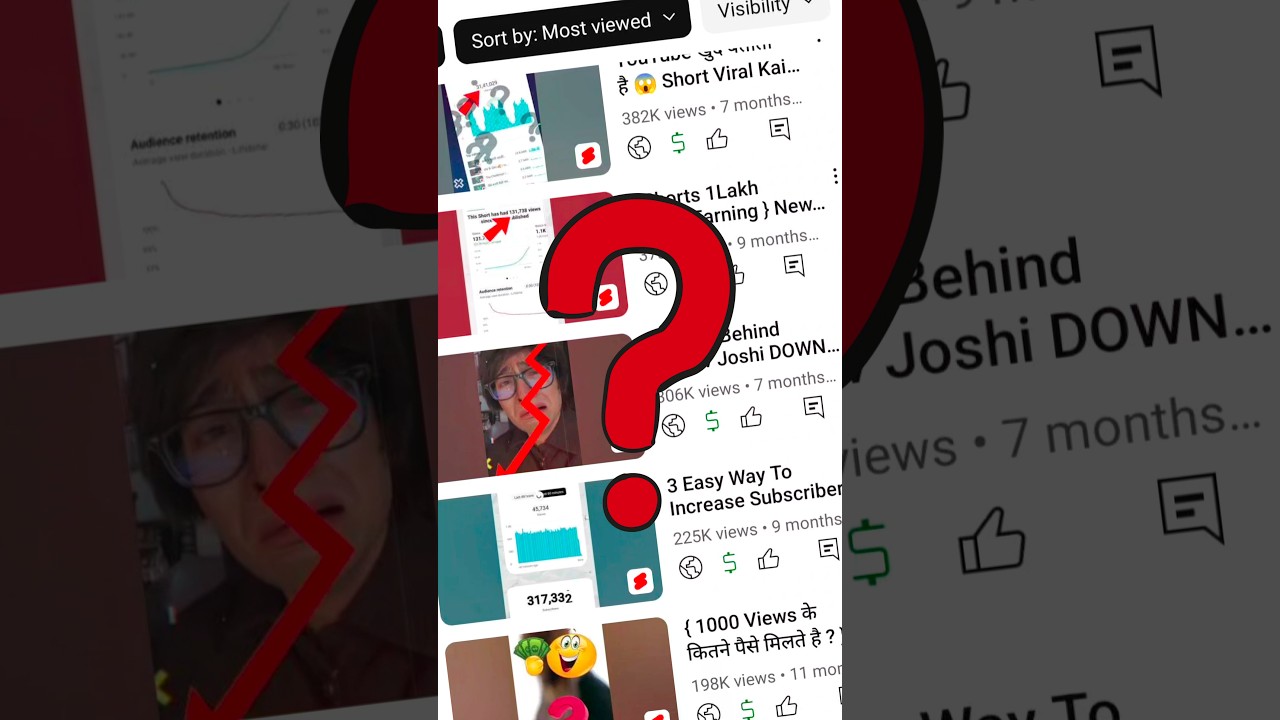 { Shorts Upload करने का सही तरीका 2024 } How to upload short video on youtube 😱 