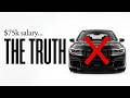 How Much Car Can You Afford on a $75k Salary (The EXACT Math)