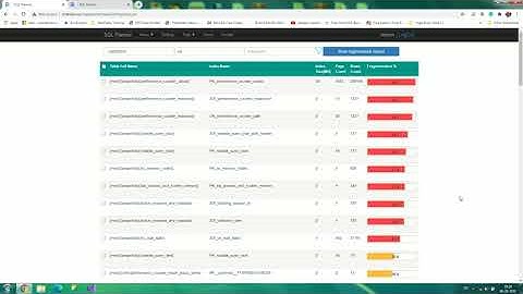 SQL Server Index De-fragmentation Report and Fix Quickly (Web Base)