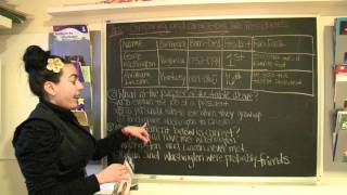ken's afterschool Feb 2012 part 2