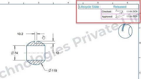 ESignature Functionality in Windchill