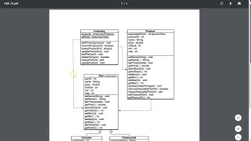 Inventory Management (Java & FXML) Project Code Pt. I