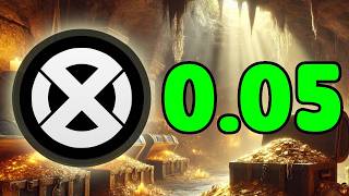 Xcn Price Action Explained - Price Prediction 2026