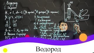 картинка: Водород. 8 класс.