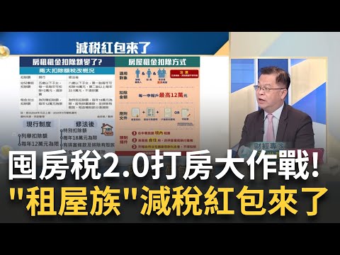 打囤房.減租金拚居住正義?中國晶片封裝突圍"繞道大馬"? 普丁告密"習近平"淚斬秦剛?2024股債雙布局"股市波動大"?｜王志郁 主持｜【Catch大錢潮】20231219｜三立iNEWS