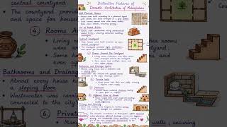 Class 12 history notes #cbse12thboards #importantquestions #previousyearquestions