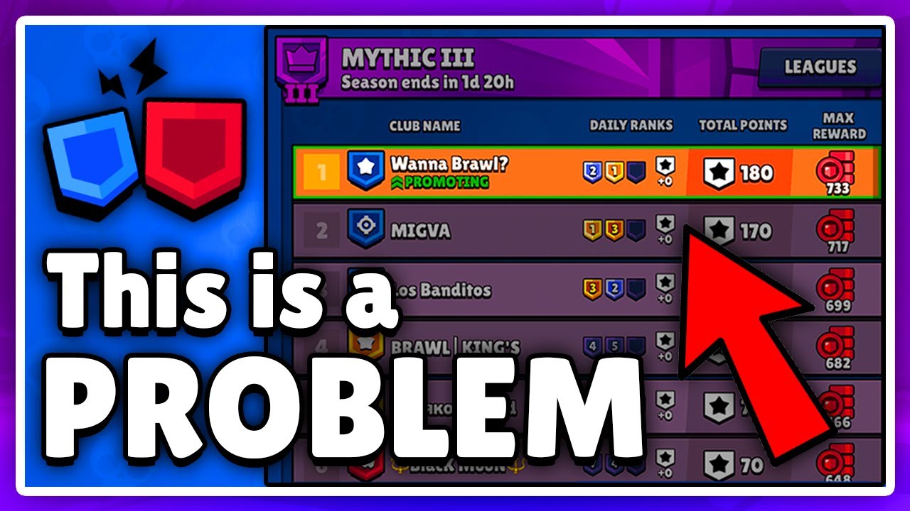 Why Club League NEEDED to be REMOVED - Brawl Stars