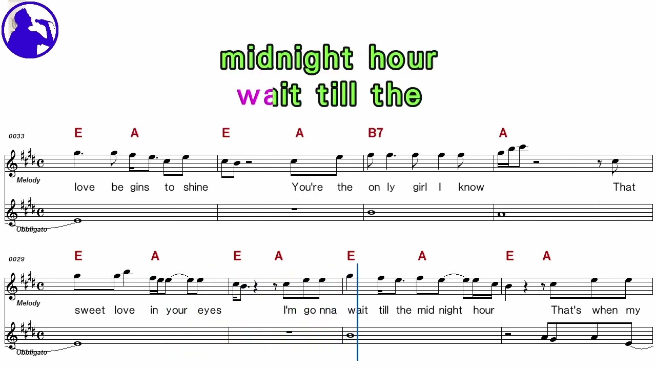 Wilson PickettIn the midnight hour karaoke sheet music,MR for players