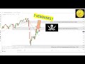 Analyse technique de moyen terme sur CAC40, DAX30, DJ30, SP500, NASDAQ100 en CFD (26/07/20)
