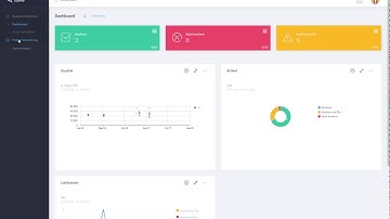 1LIMS | Release 3.3 | Order entry