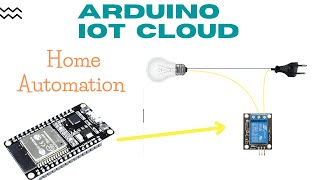 Home automation using Arduino IoT cloud | controlling relay using Arduino IoT cloud #iot #iotproject