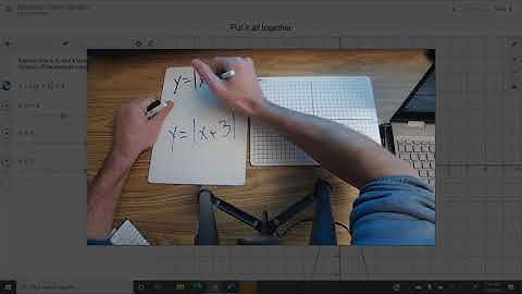 10/2 Graphing Absolute Value Functions