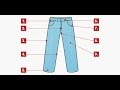 The Keys To Buying The Perfect-Fitting Pair Of Jeans