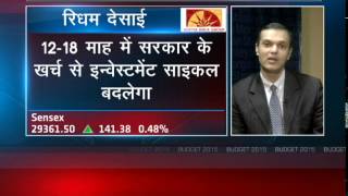 Market Countdown - CNBC Awaaz