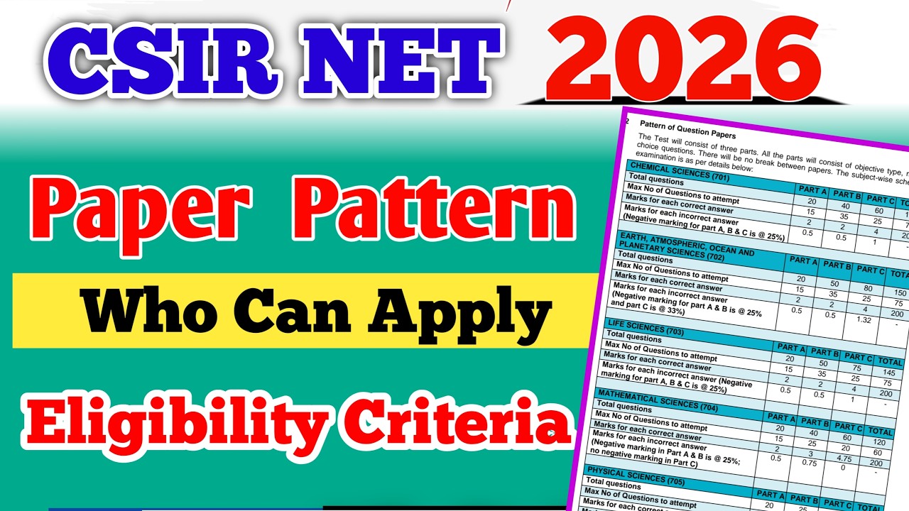 CSIR NET 2026 Eligibility Criteria and Paper Pattern | csir net ...