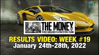 The Money Expert Advisor: Week 19 Stats, Jan 24th-28th, 2022. 1 Forex EA / FX Trading Robot.